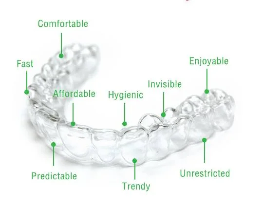 Smile TRU Invisible Orthodontics in Dental Clinic Chiang Mai, Thailand.